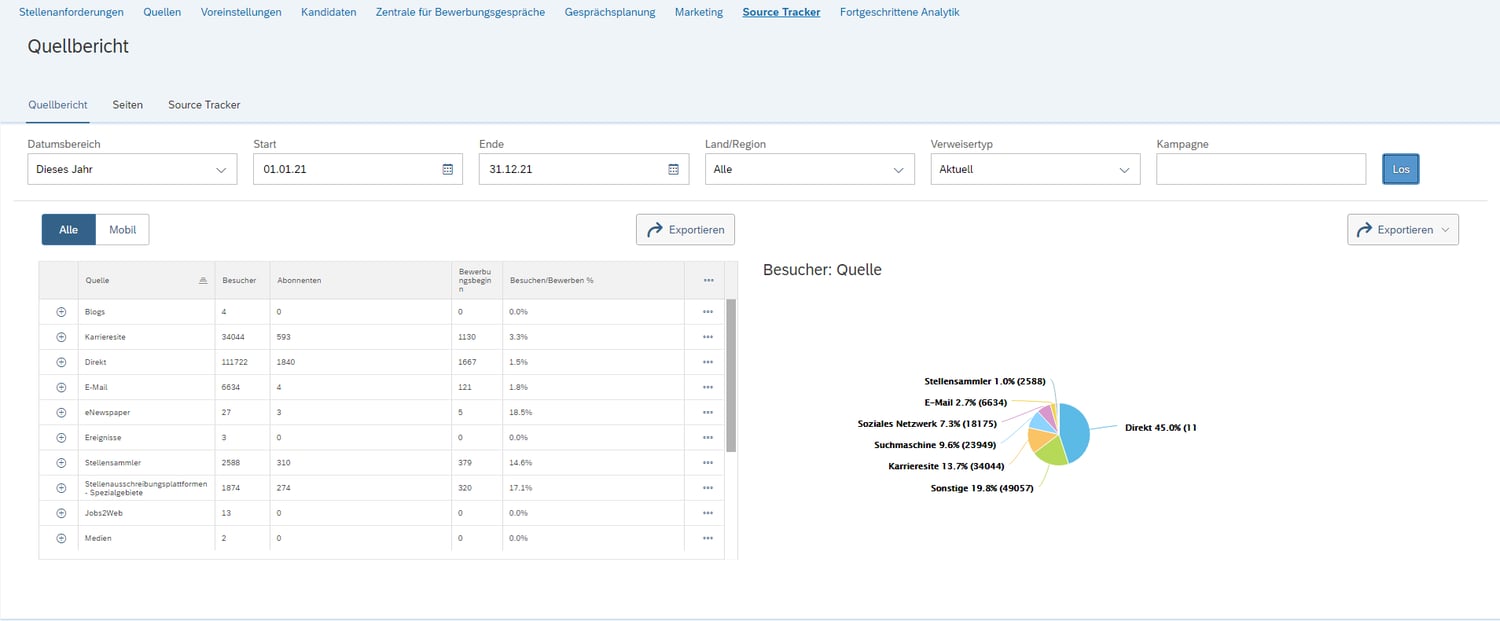 quellbericht-sap-successfactors-recruiting